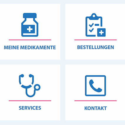Medikamente, Bestellungen, Services, Kontakt