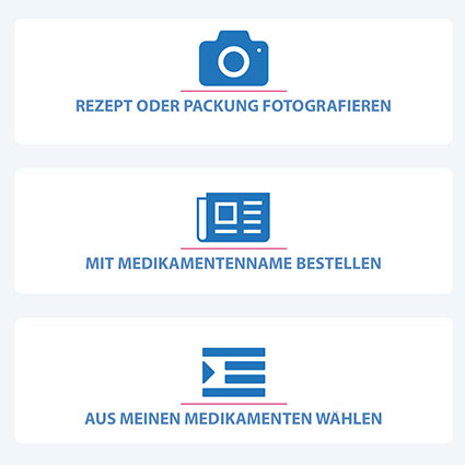Rezept oder Packung fotografieren